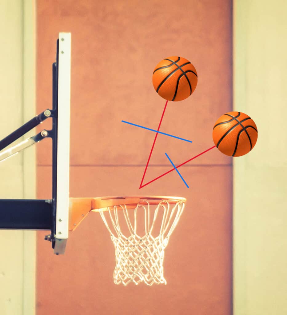 How to improve Basketball shooting angles. Background Photo by Steve Johnson: https://www.pexels.com/photo/shallow-focus-photography-of-black-metal-outdoor-basketball-hoop-860683/