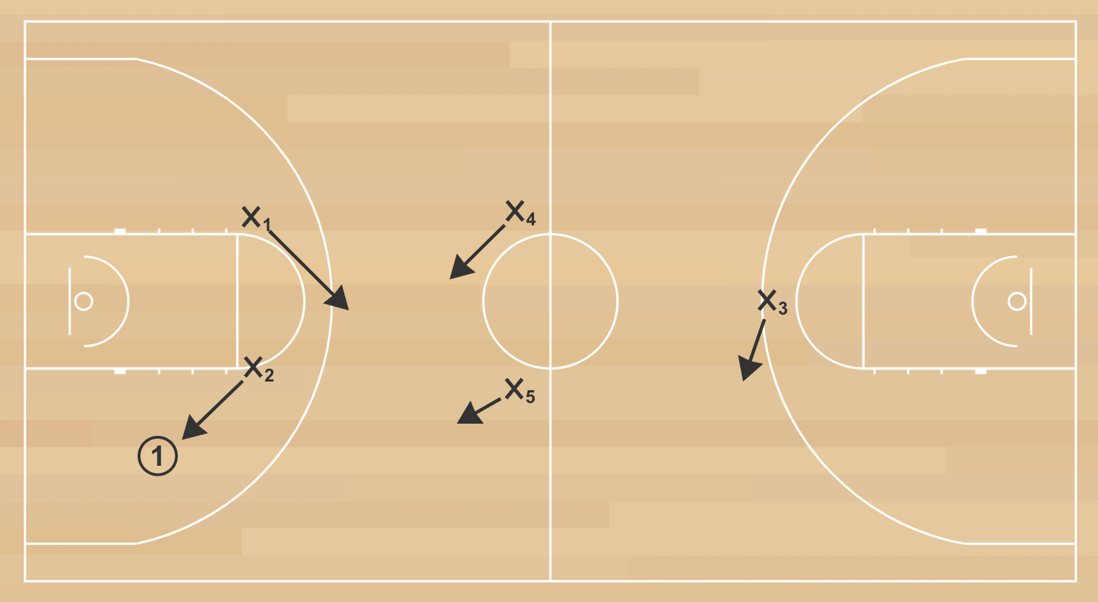 The 2 2 1 Press Lock It Down HoopSong the-2-2-1-press-lock-it-down-hoopsong