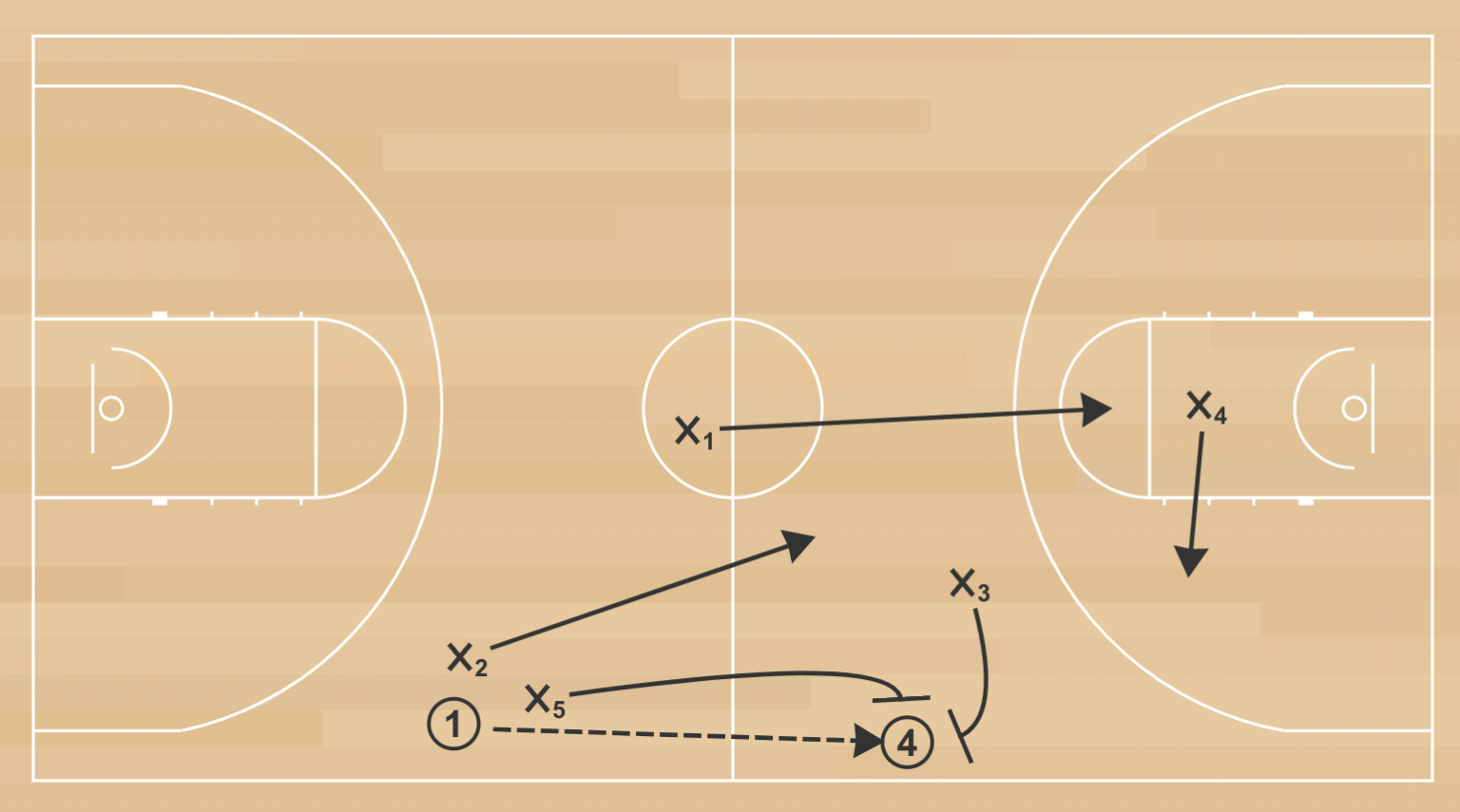 The 2 2 1 Press Lock It Down HoopSong the-2-2-1-press-lock-it-down-hoopsong