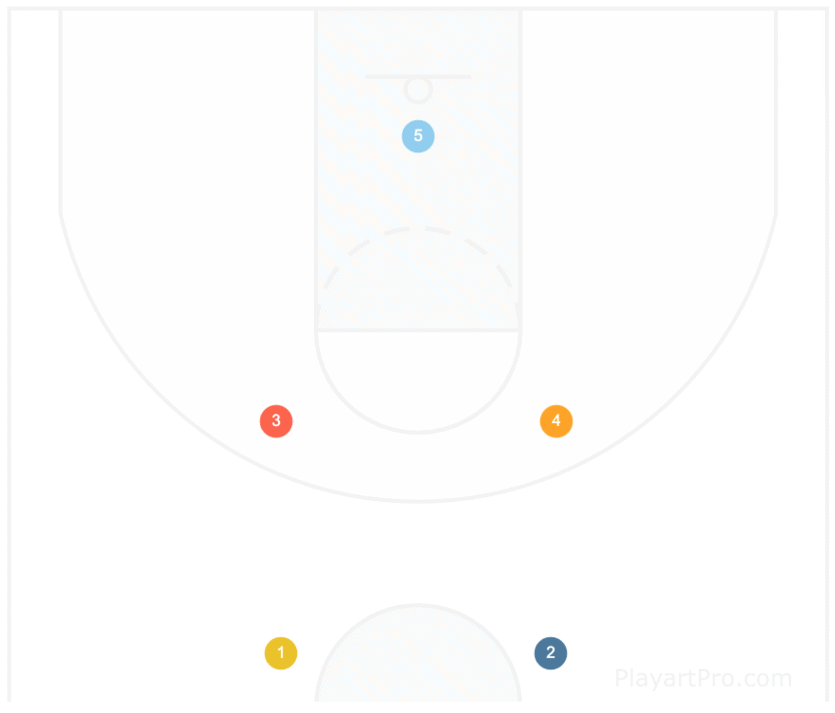 The 221 Press Lock it Down!