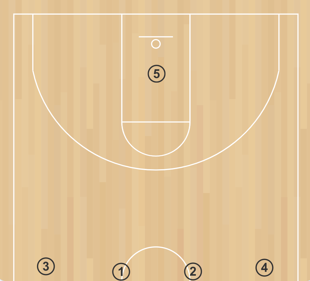 basketball-expression-full-court-press