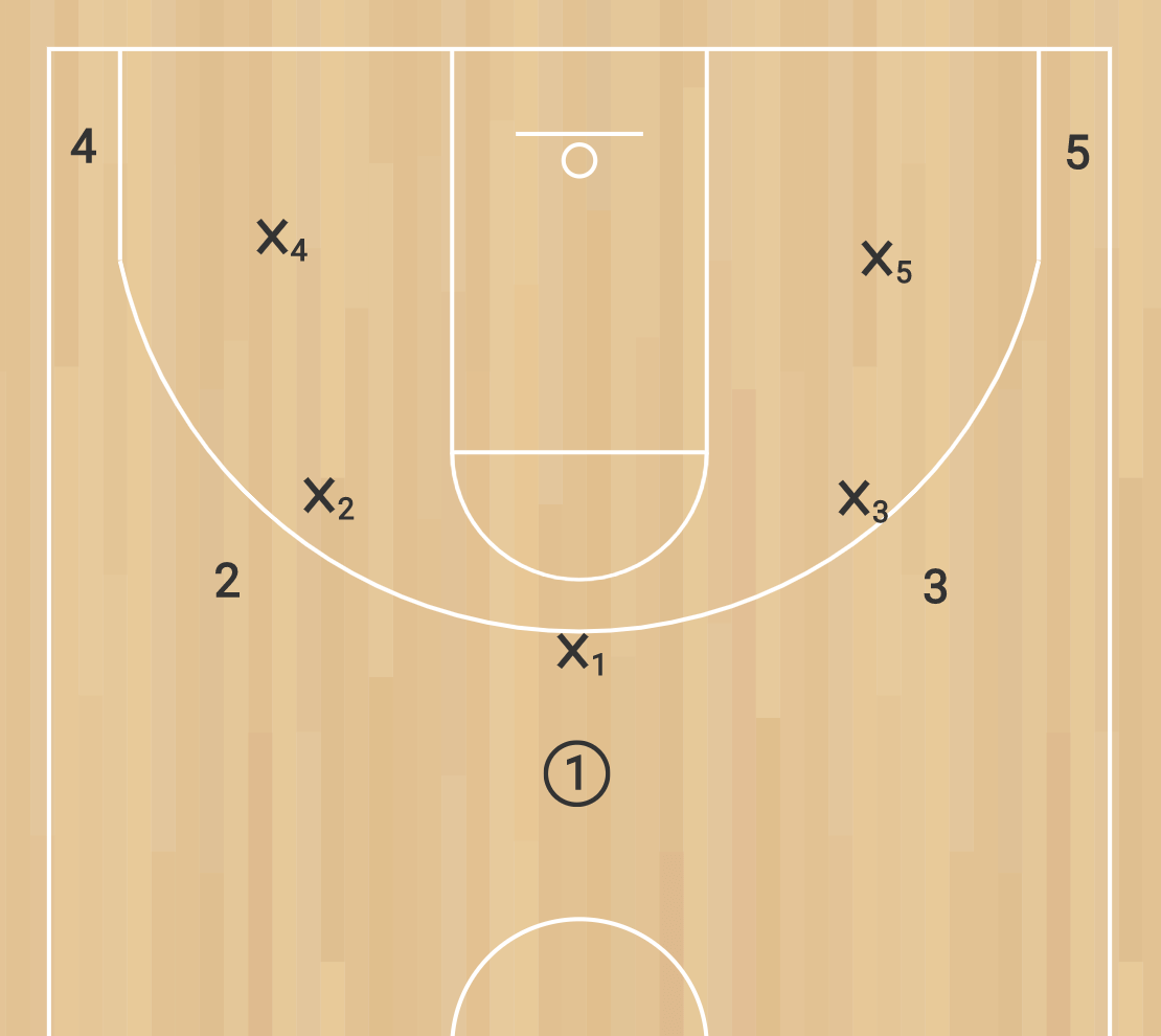 Motion Offense Basketball HoopSong