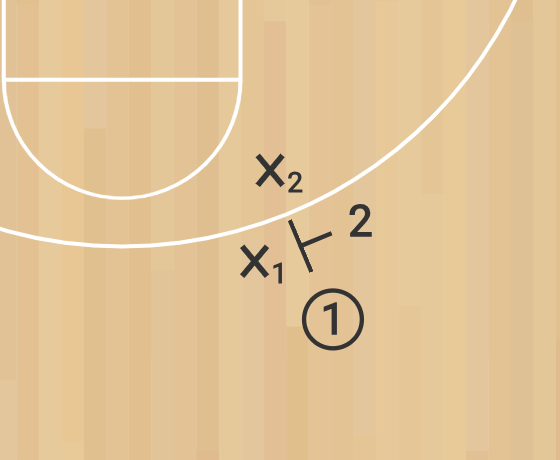 Diagram of a hedge in basketball at the key moment where the possibilities are endless.