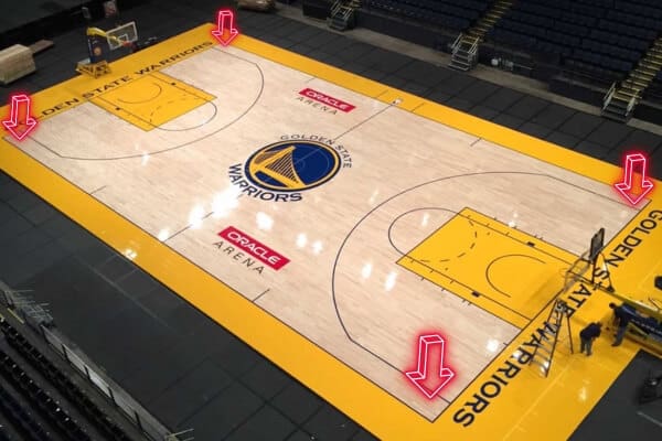 The corners on a basketball court.