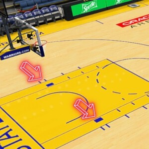 The low blocks on a basketball court