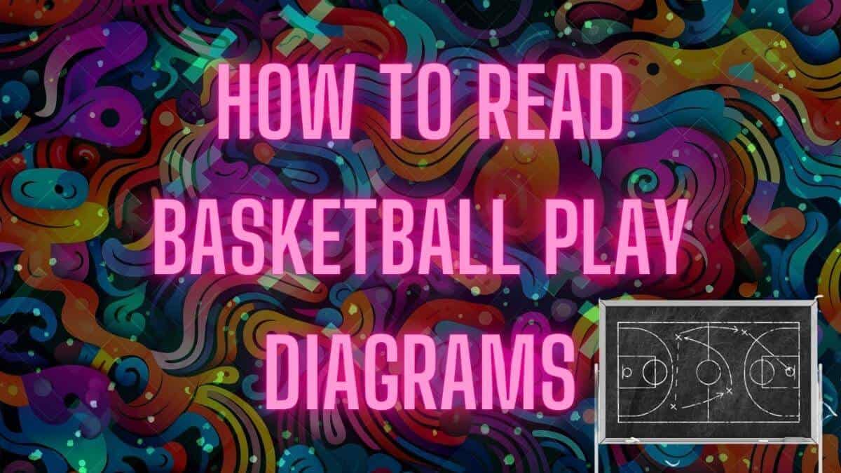 A quick primer on how to read basketball play diagrams